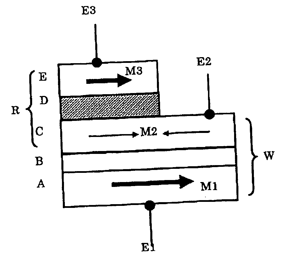 Magnetic element and magnetic element array