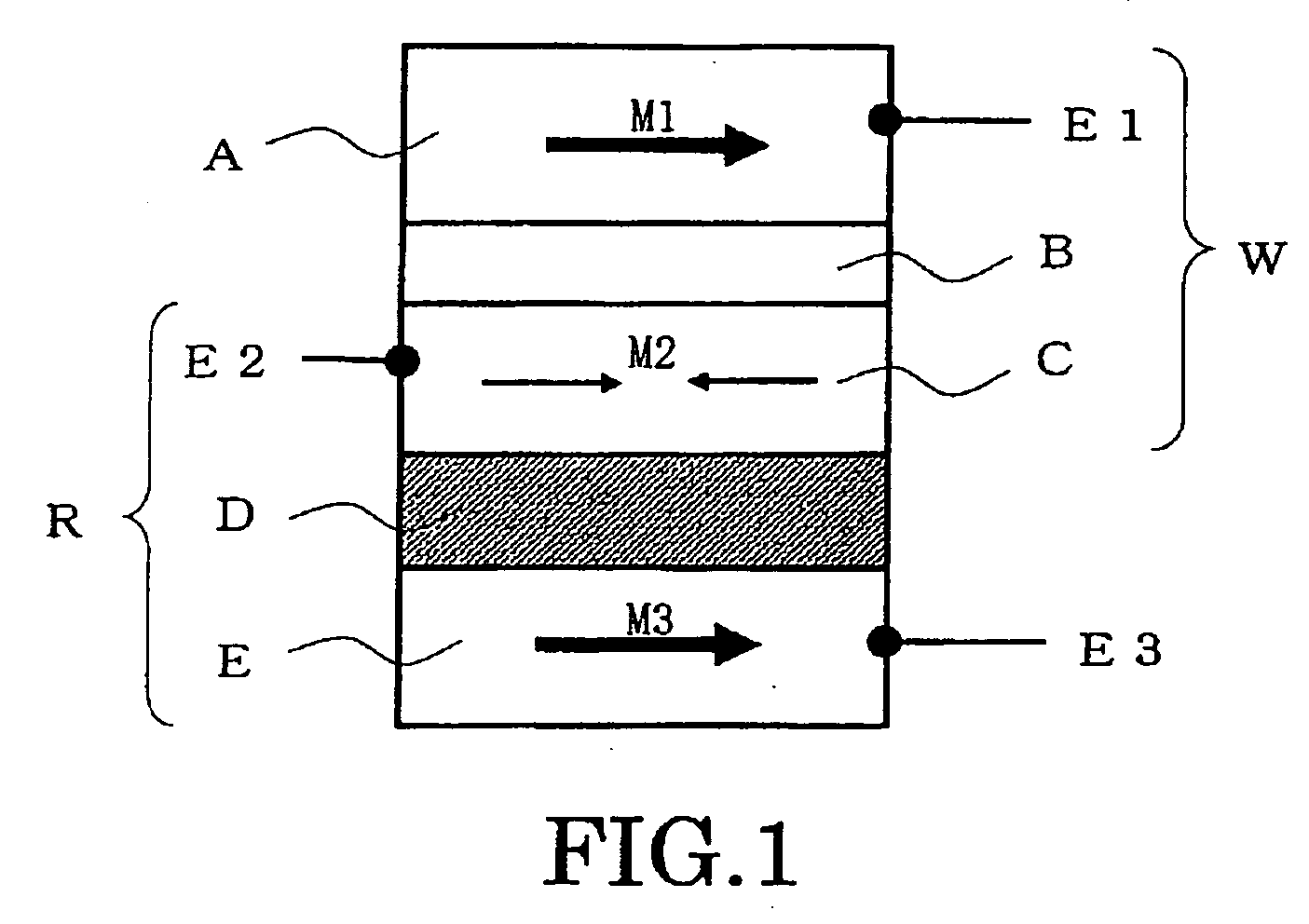 Magnetic element and magnetic element array