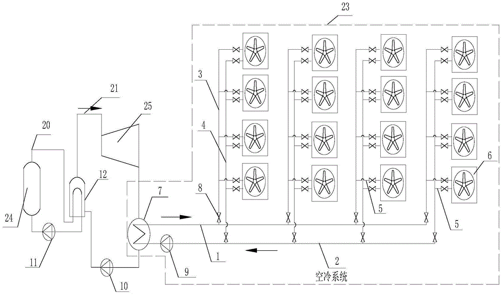 Modular surface-type indirect air cooling system for nuclear power plants in severely water-scarce regions