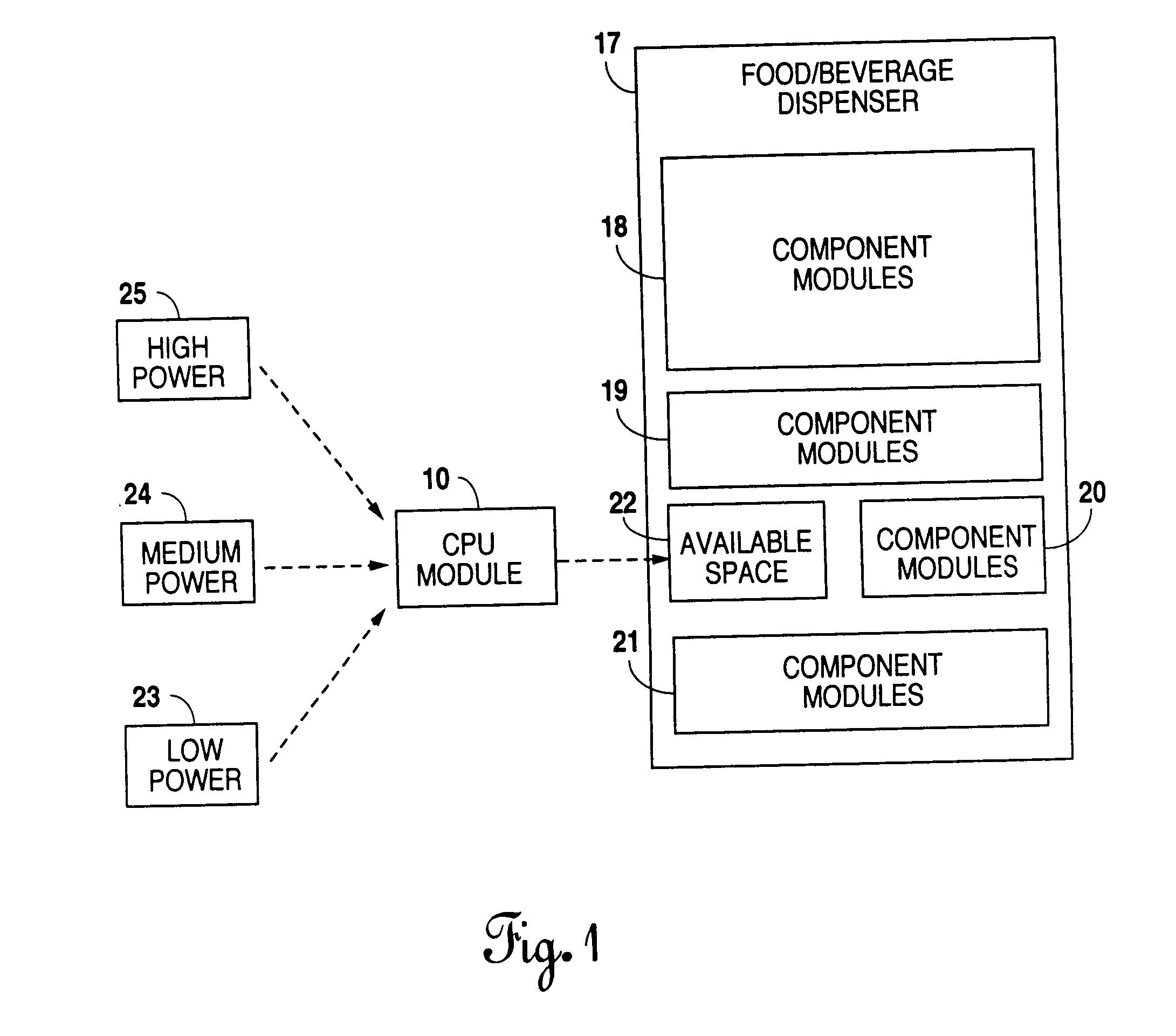 Distributed architecture for food and beverage dispensers