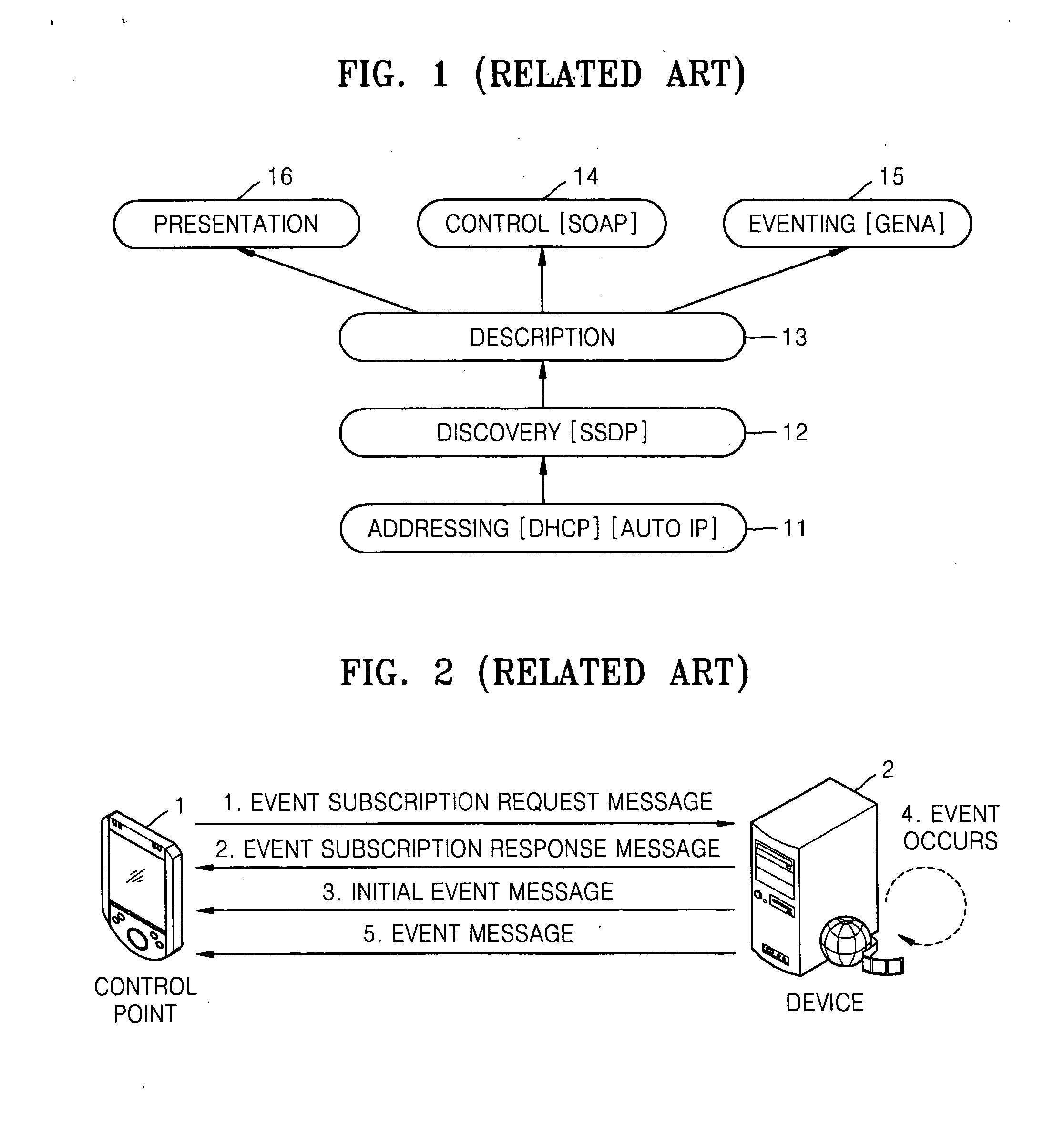 Method and apparatus for transmitting and receiving information regarding UPnP event