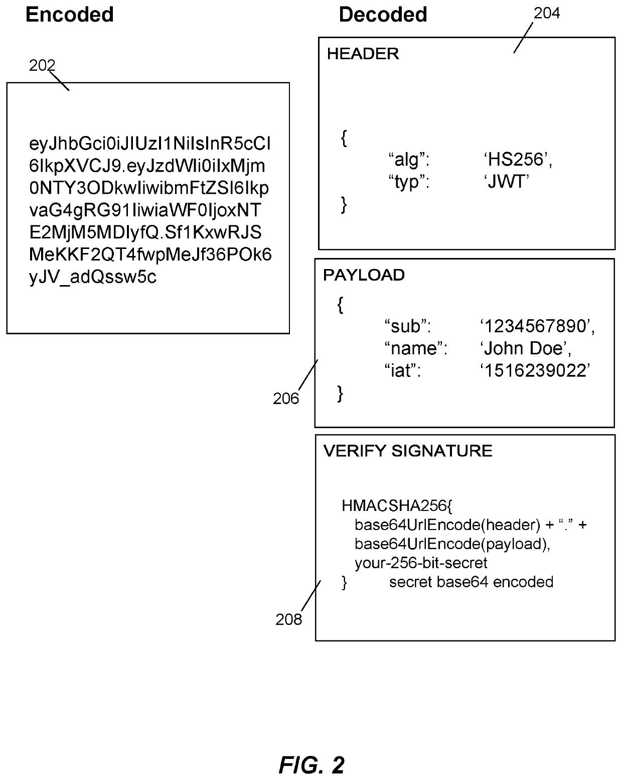 Password based threshold token generation