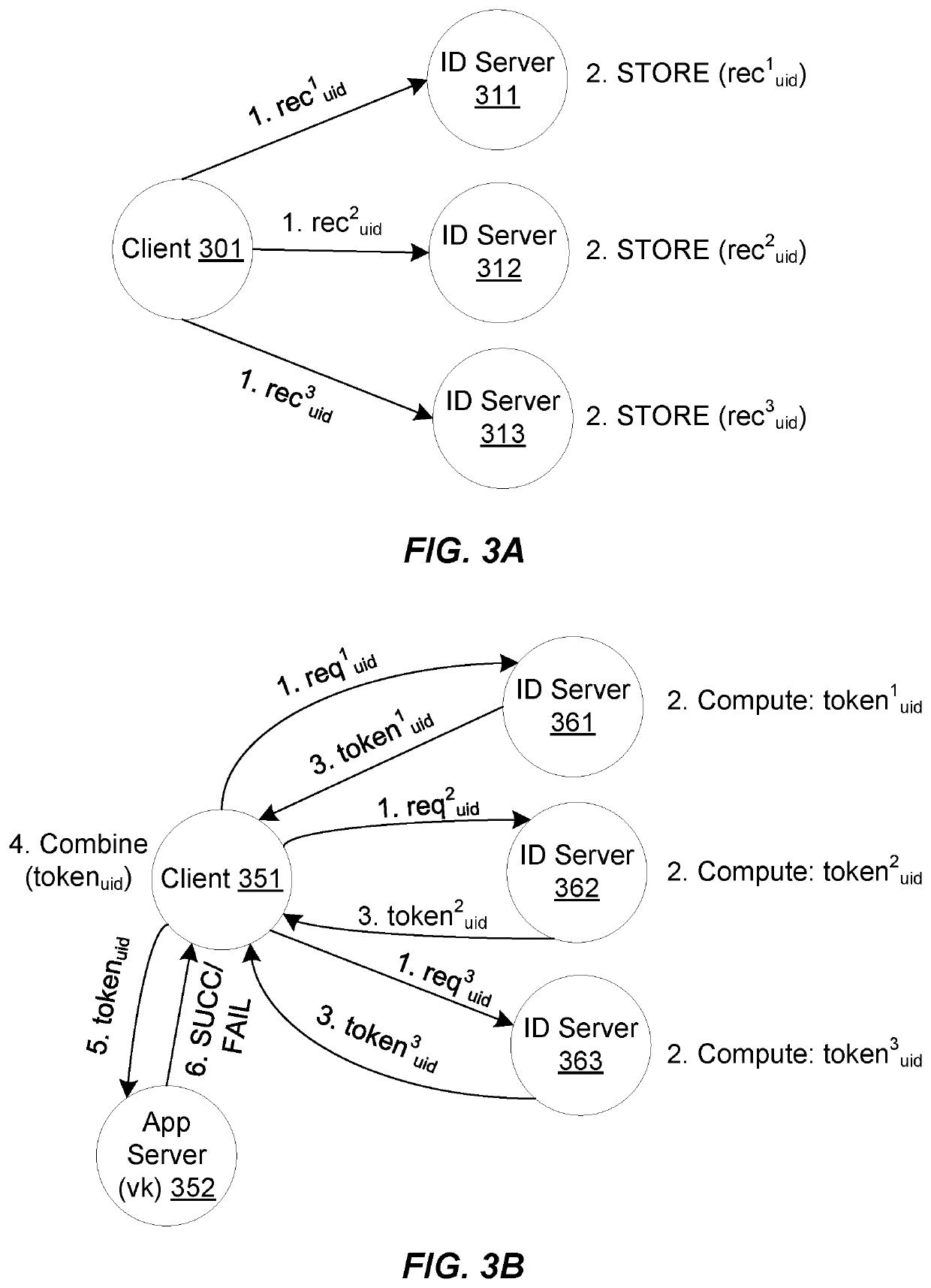 Password based threshold token generation