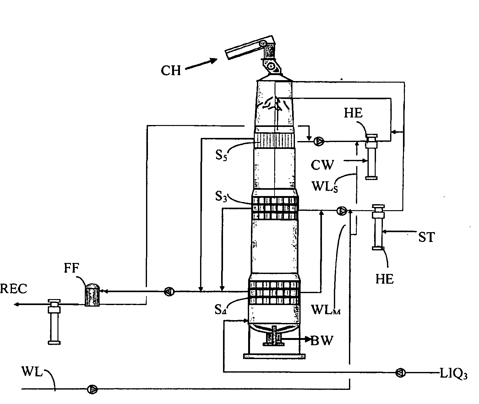 Continuous digester system