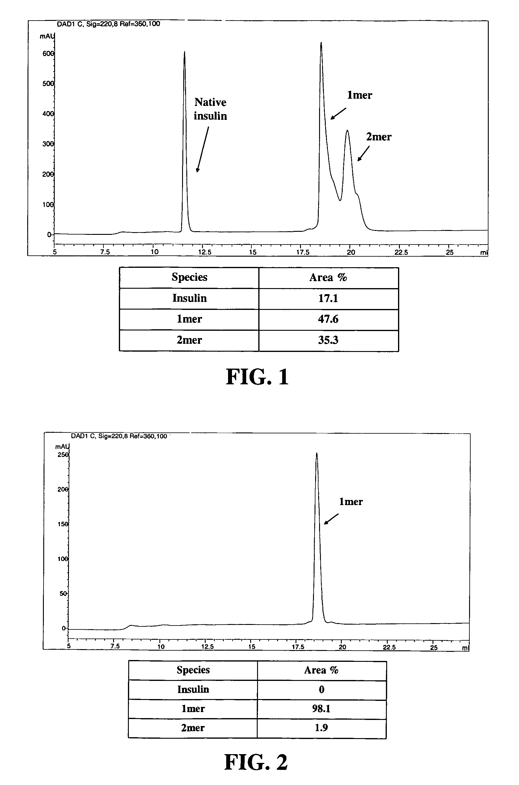 Conjugates having a degradable linkage and polymeric reagents useful in preparing such conjugates