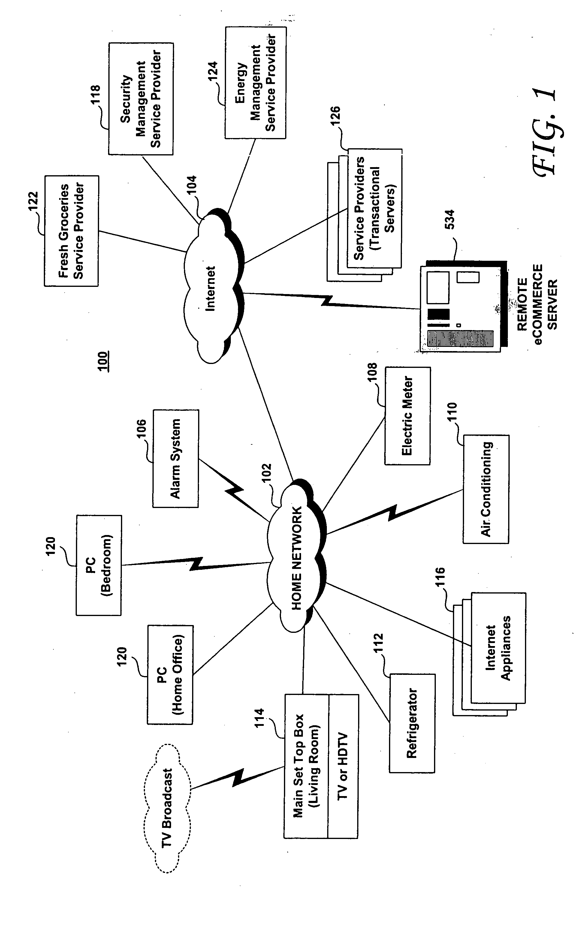 Trusted watchdog method and apparatus for securing program execution