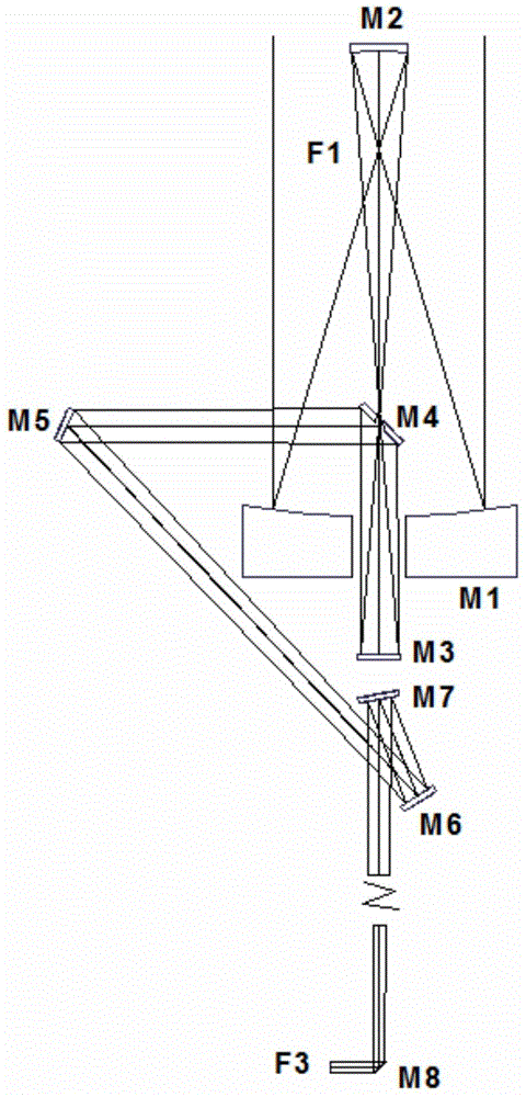 Solar active region high-resolution tomographic imaging telescope device