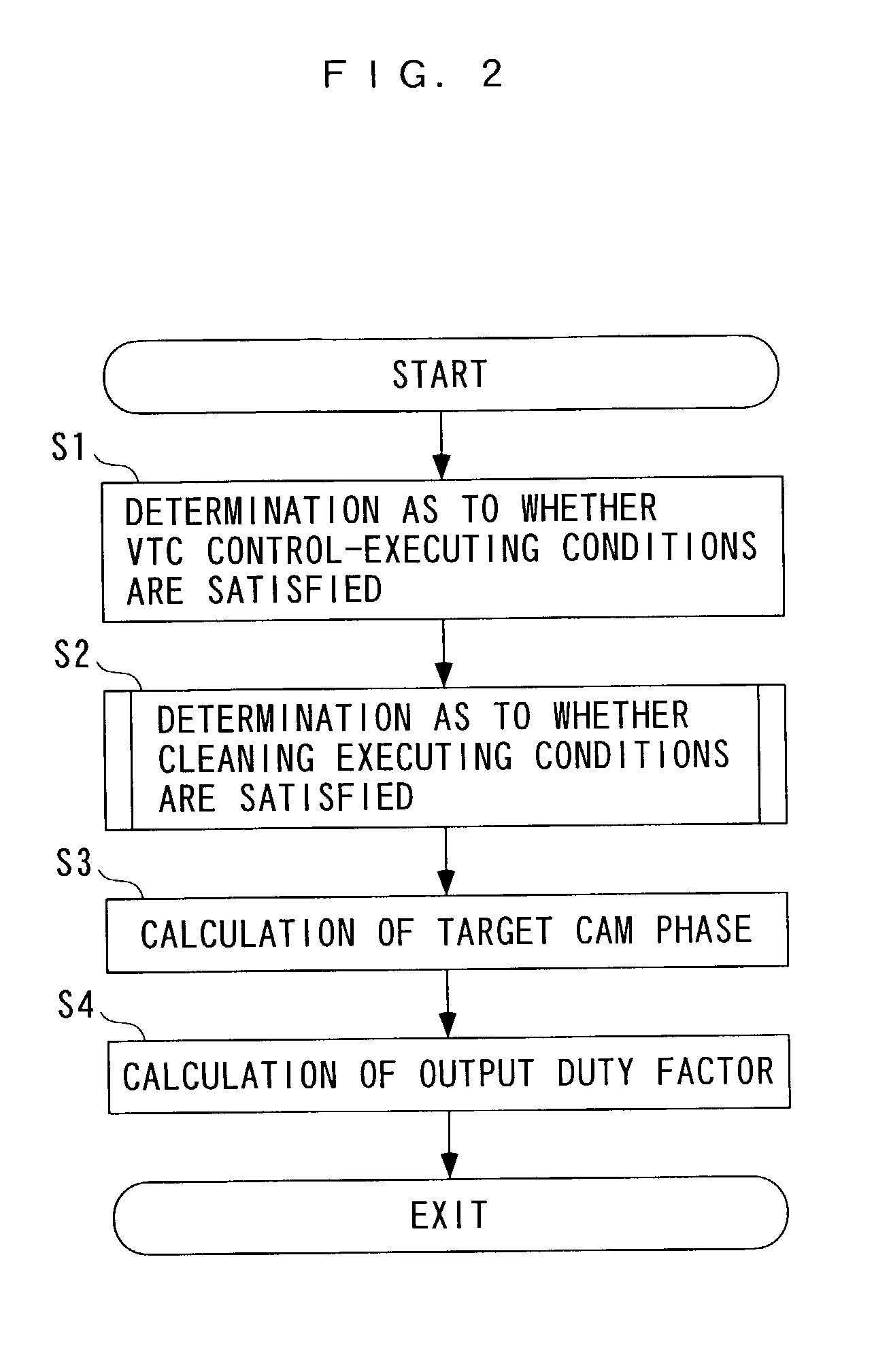 Valve timing control system for internal combustion engine