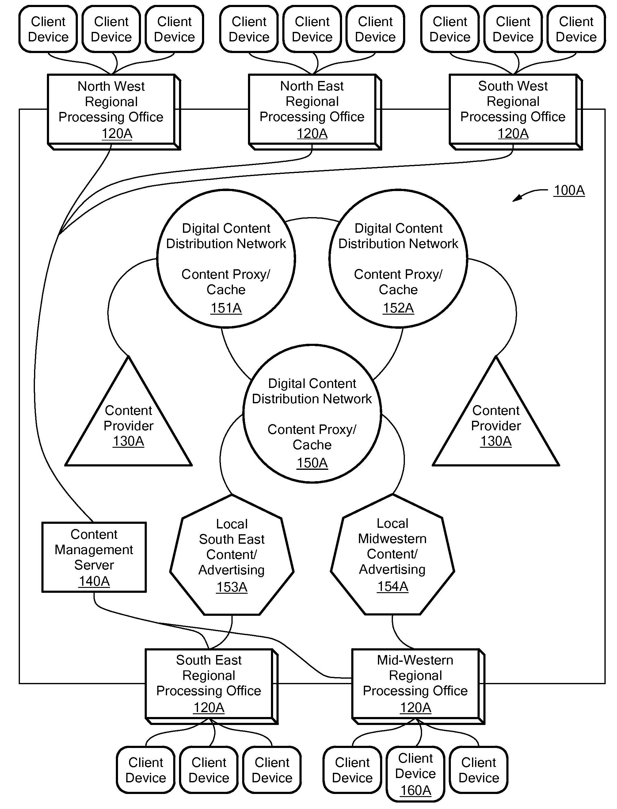 Interactive encoded content system including object models for viewing on a remote device