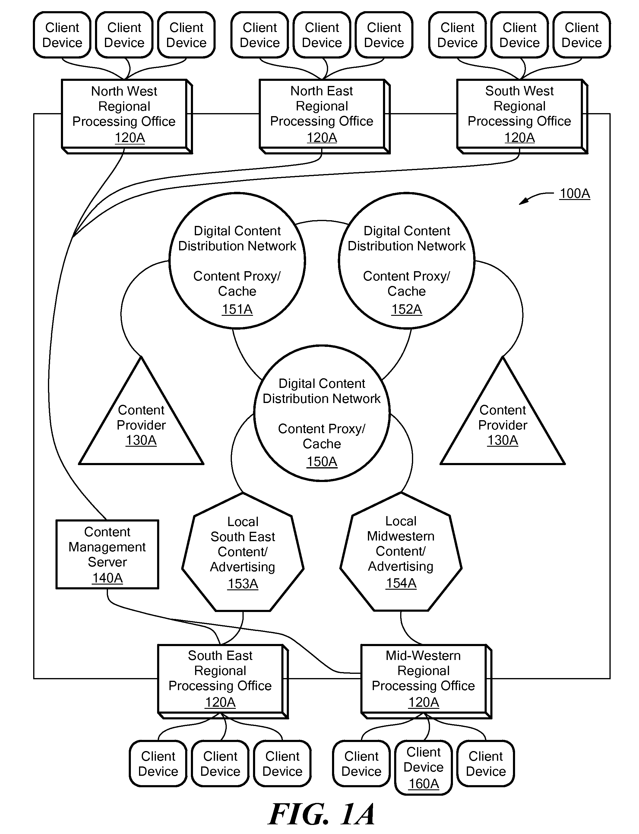 Interactive encoded content system including object models for viewing on a remote device