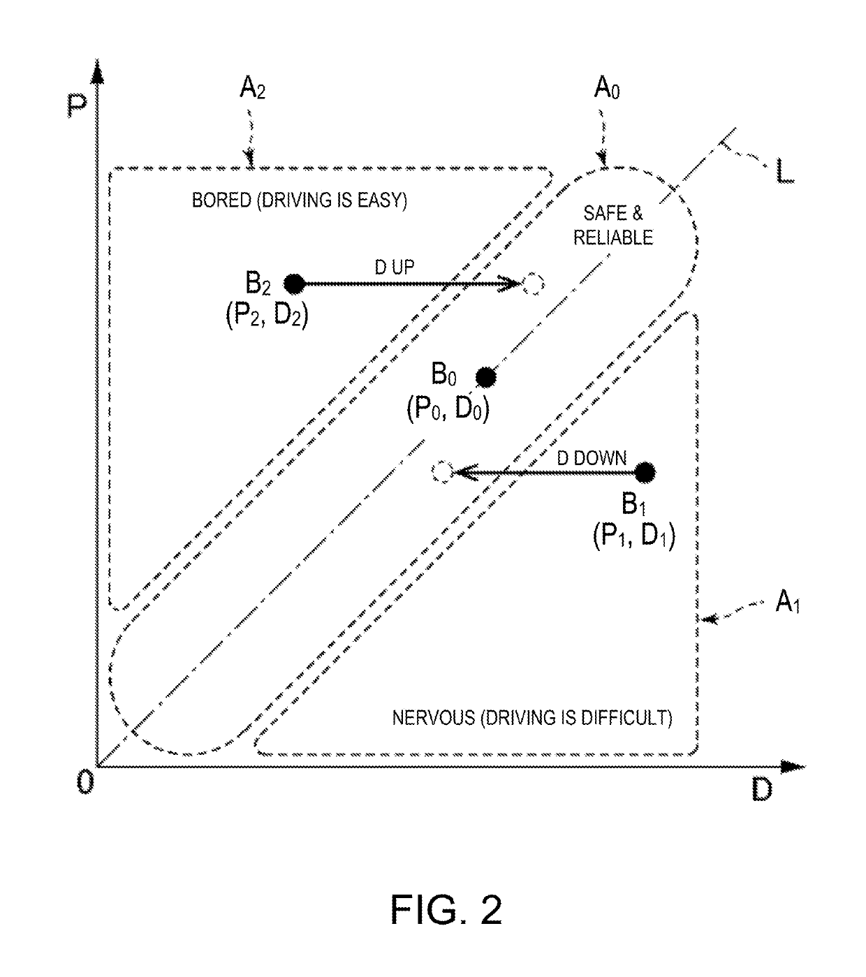 Vehicle drive assistance system and vehicle drive assistance method