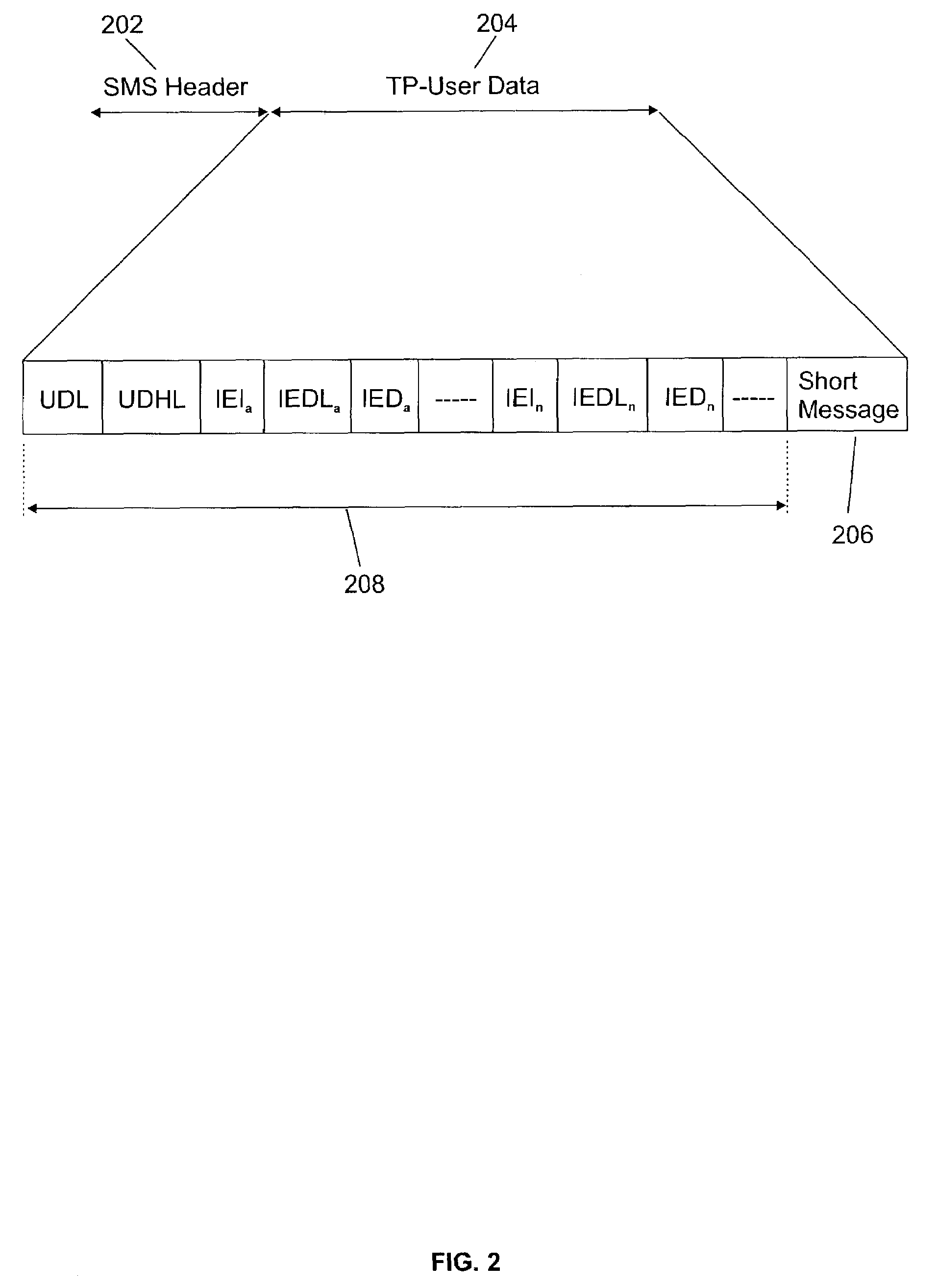 System and method for digital signature authentication of SMS messages