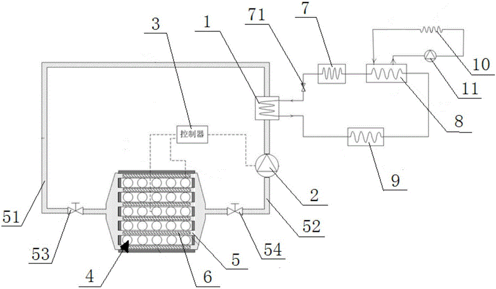 Power battery cooling system of new energy automobile