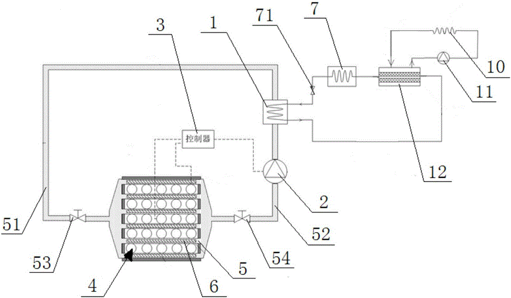 Power battery cooling system of new energy automobile