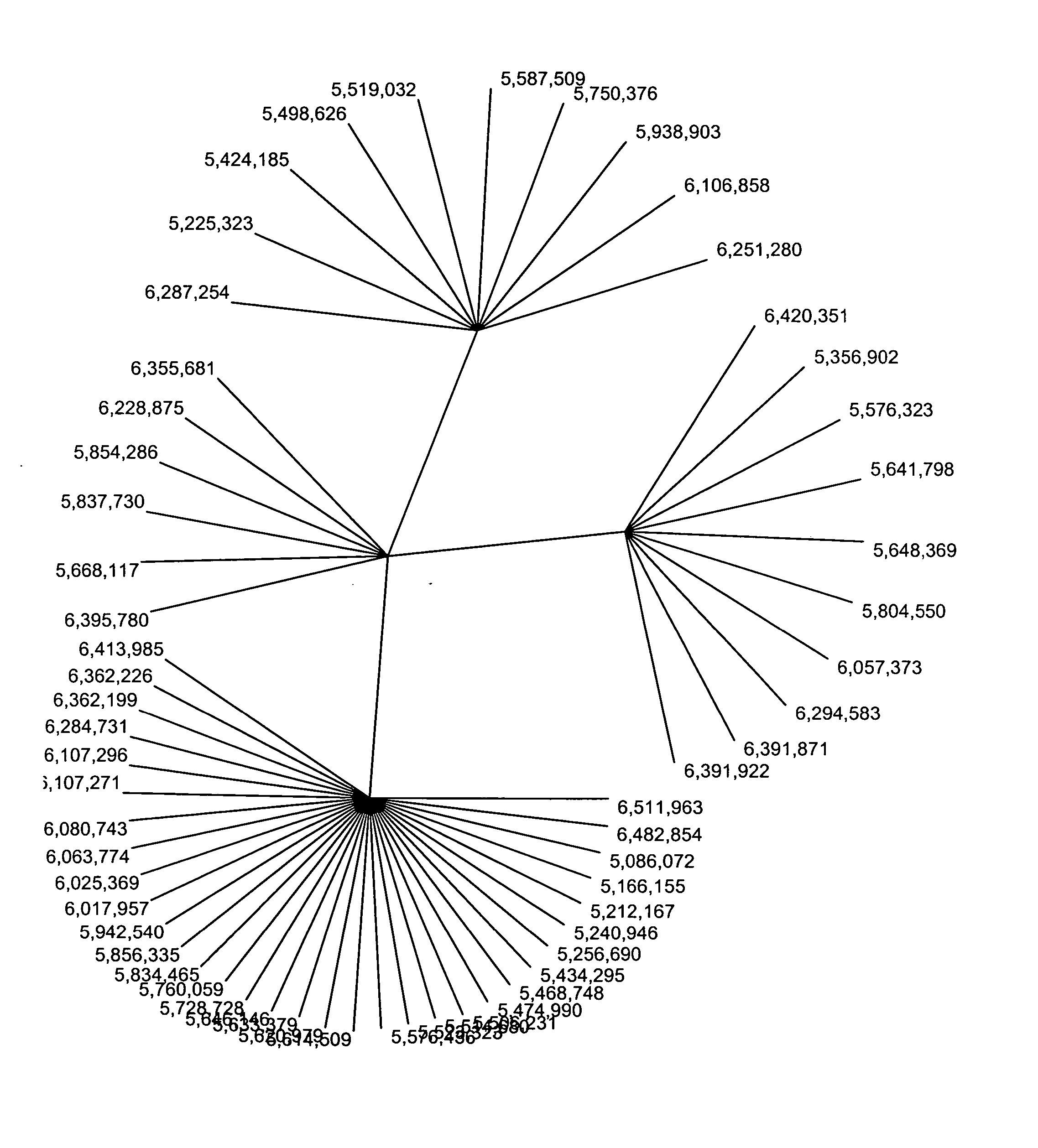 Methods and systems for technology analysis and mapping