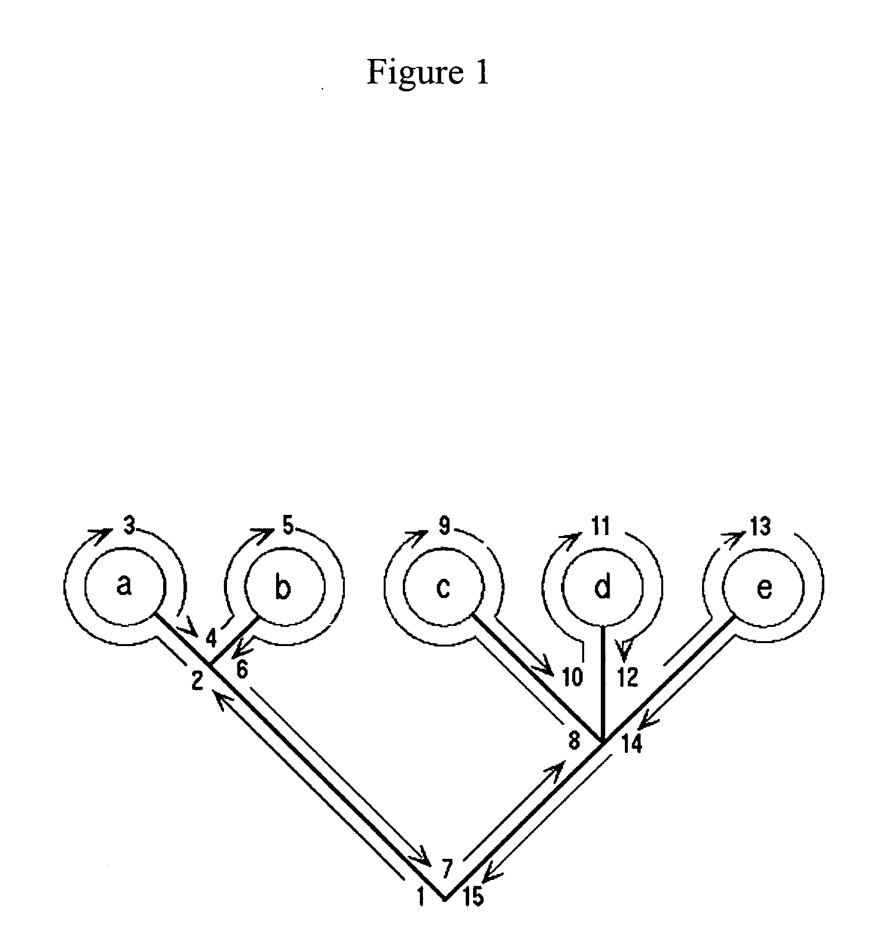 Methods and systems for technology analysis and mapping