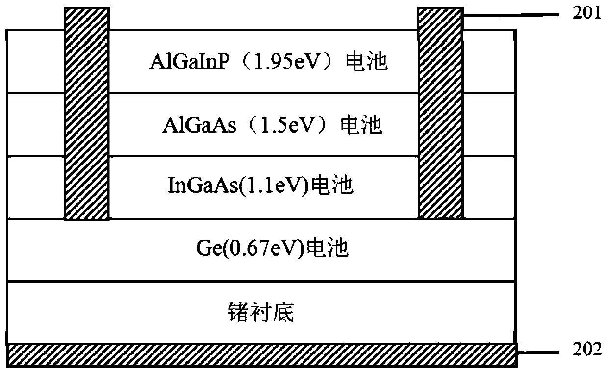 Preparation method of standard sub-cell of four-junction gallium arsenide solar cell