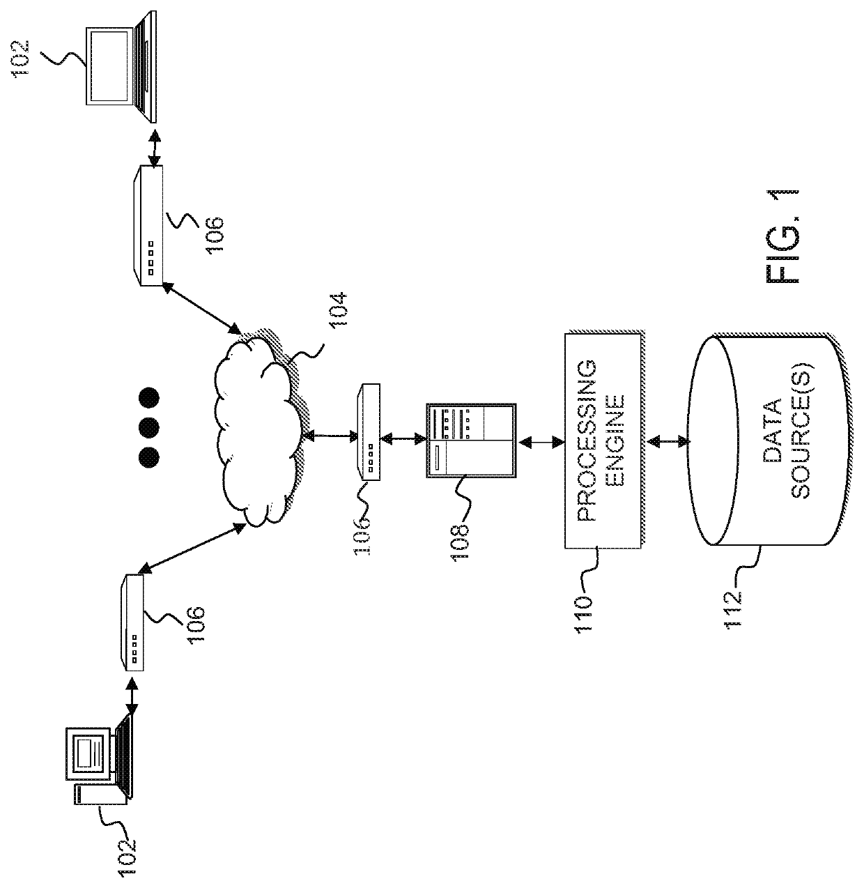 Clinical predictive analytics system