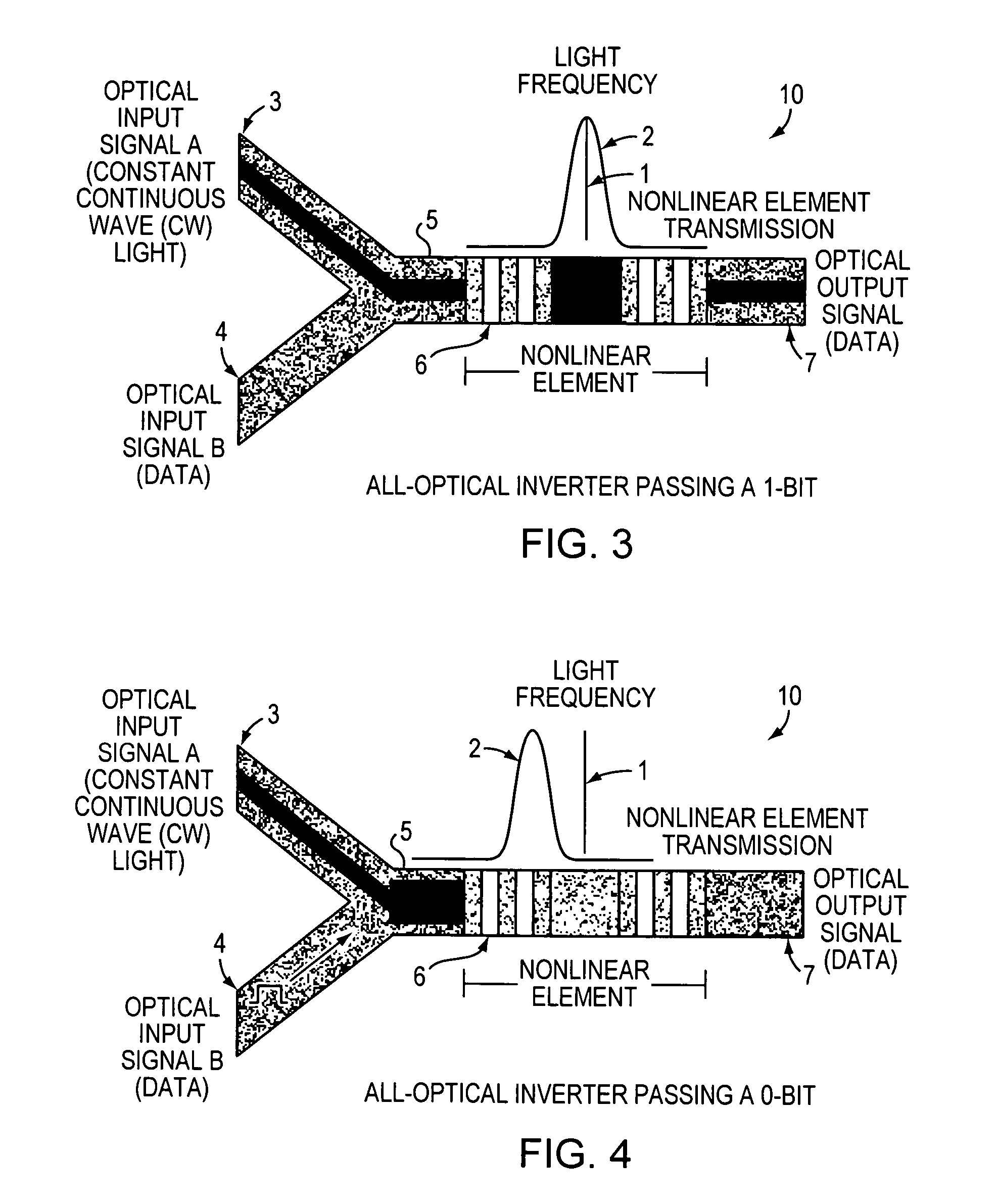 All-optical logic gates using nonlinear elements - claim set IV