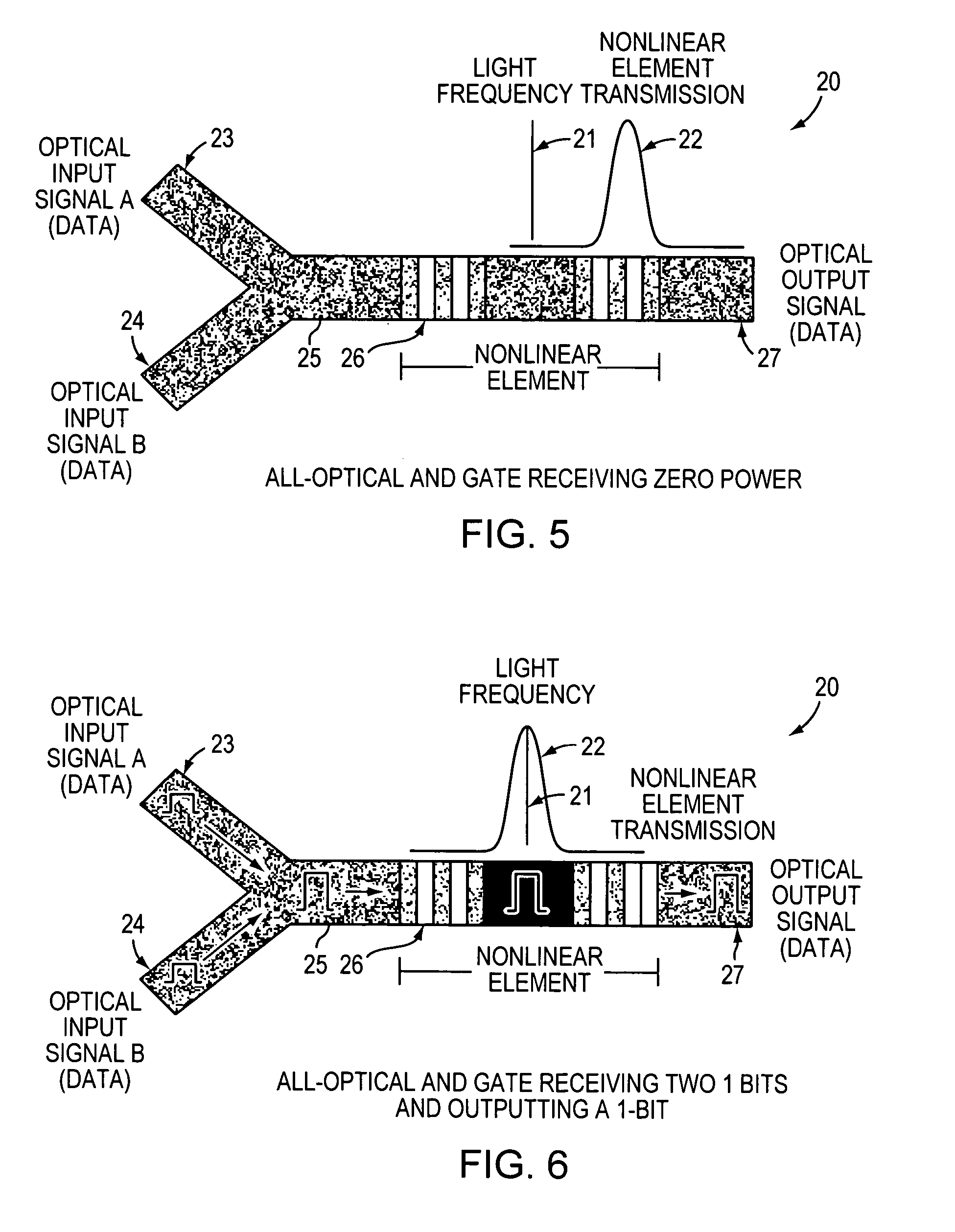 All-optical logic gates using nonlinear elements - claim set IV