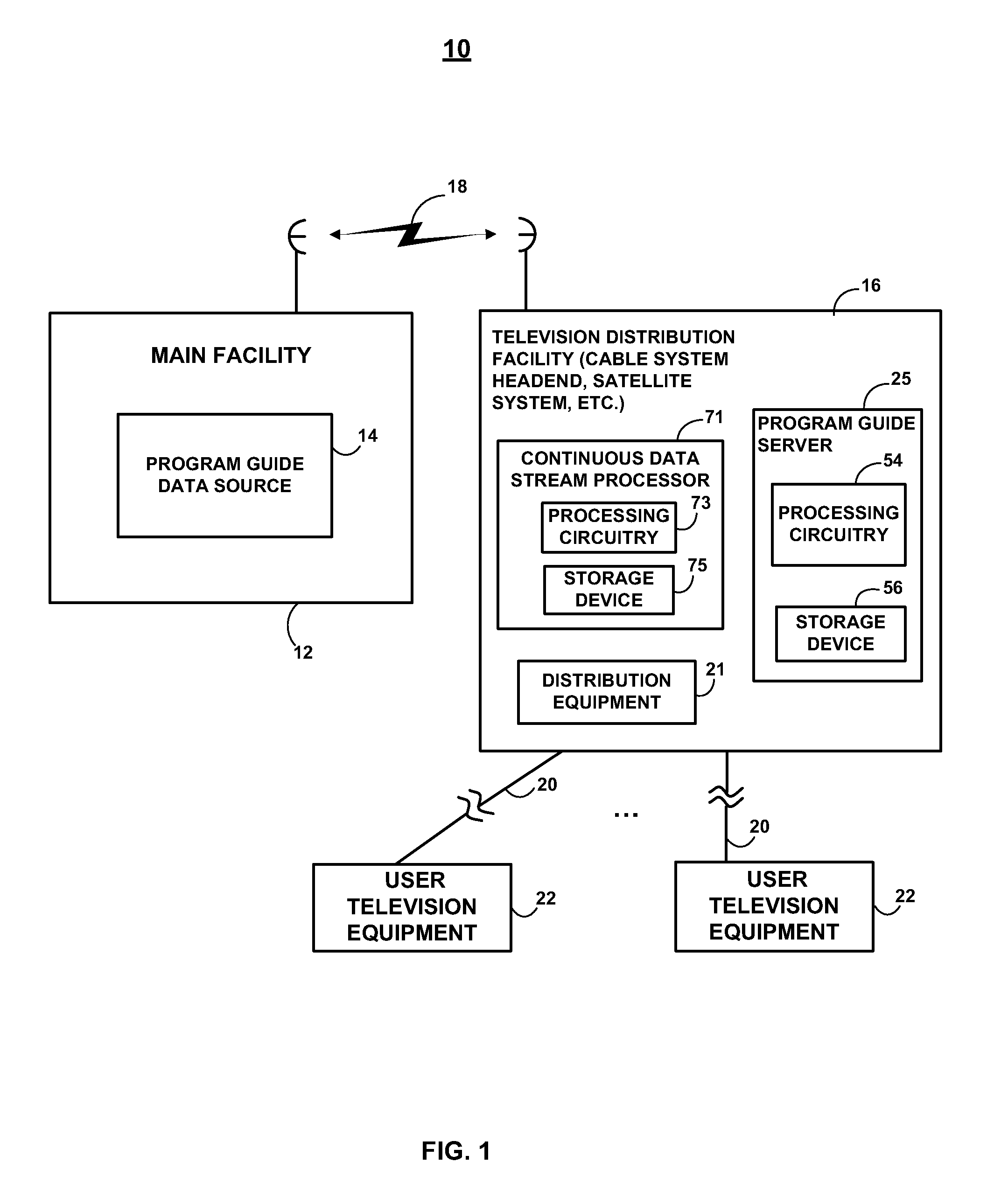 Interactive program guide with continuous data stream and client-server data supplementation