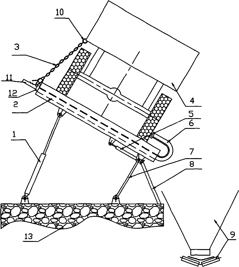 Tilting and oscillating car unloader