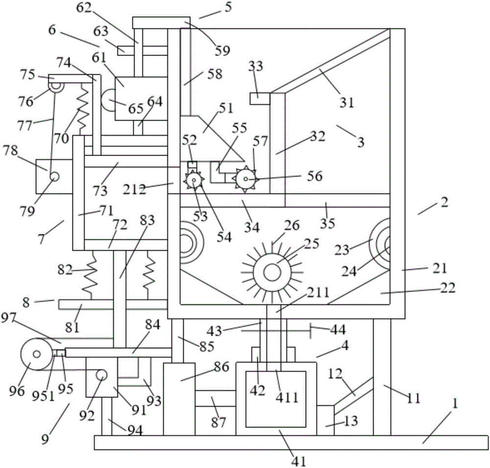 Bathroom garbage collection equipment