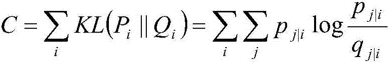 Face rapid recognition method based on t distribution in complex environment