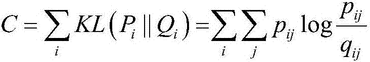 Face rapid recognition method based on t distribution in complex environment