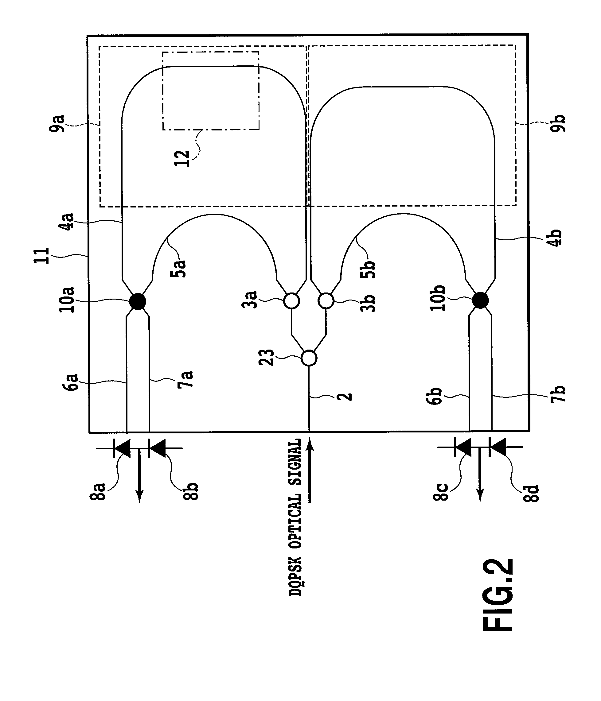 Optical delay line interferometer