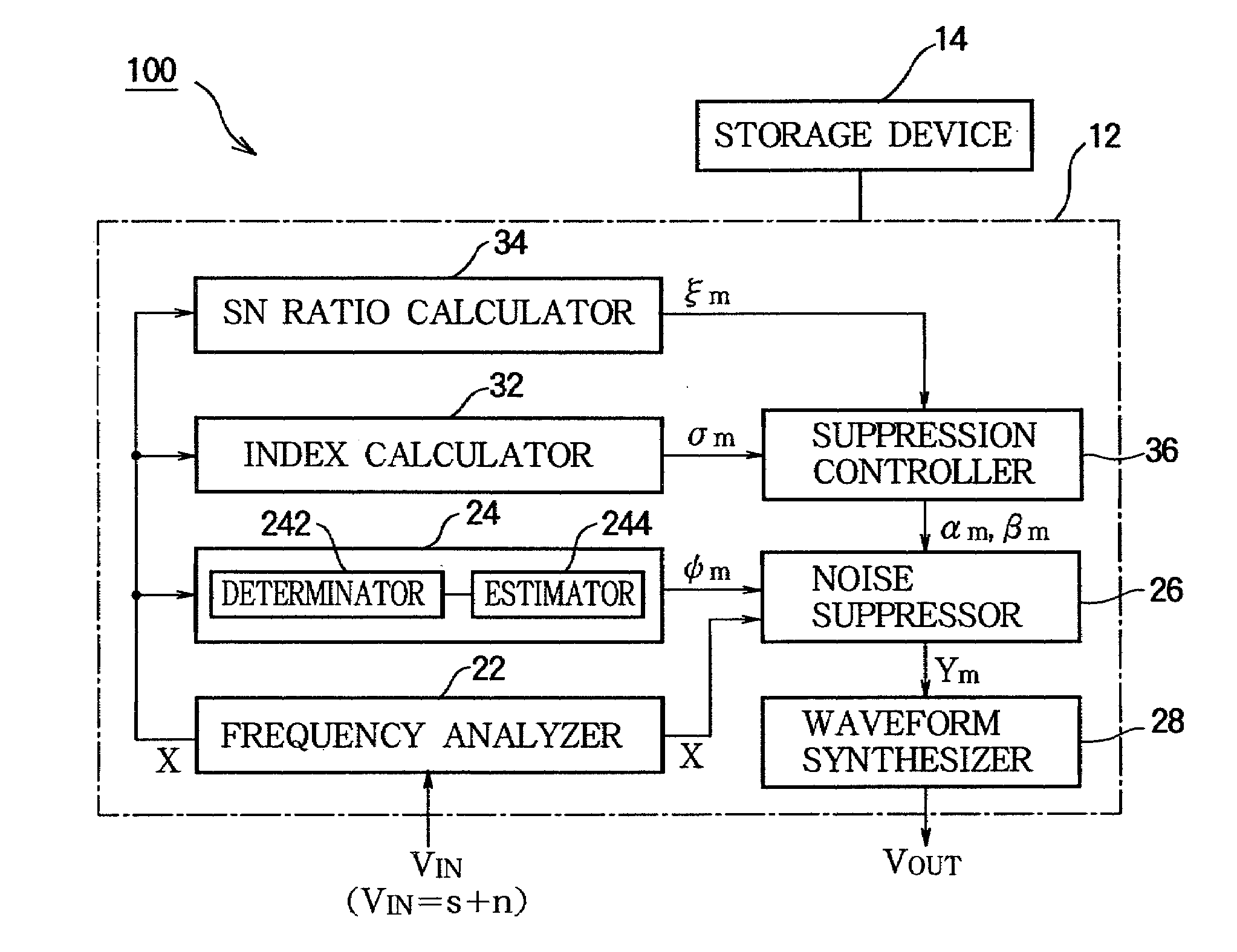 Noise Suppression Estimation Device and Noise Suppression Device