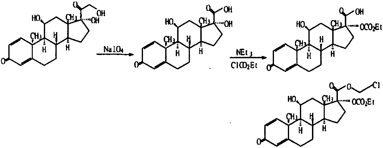 Process for preparing loteprednol and ophthalmic composition thereof