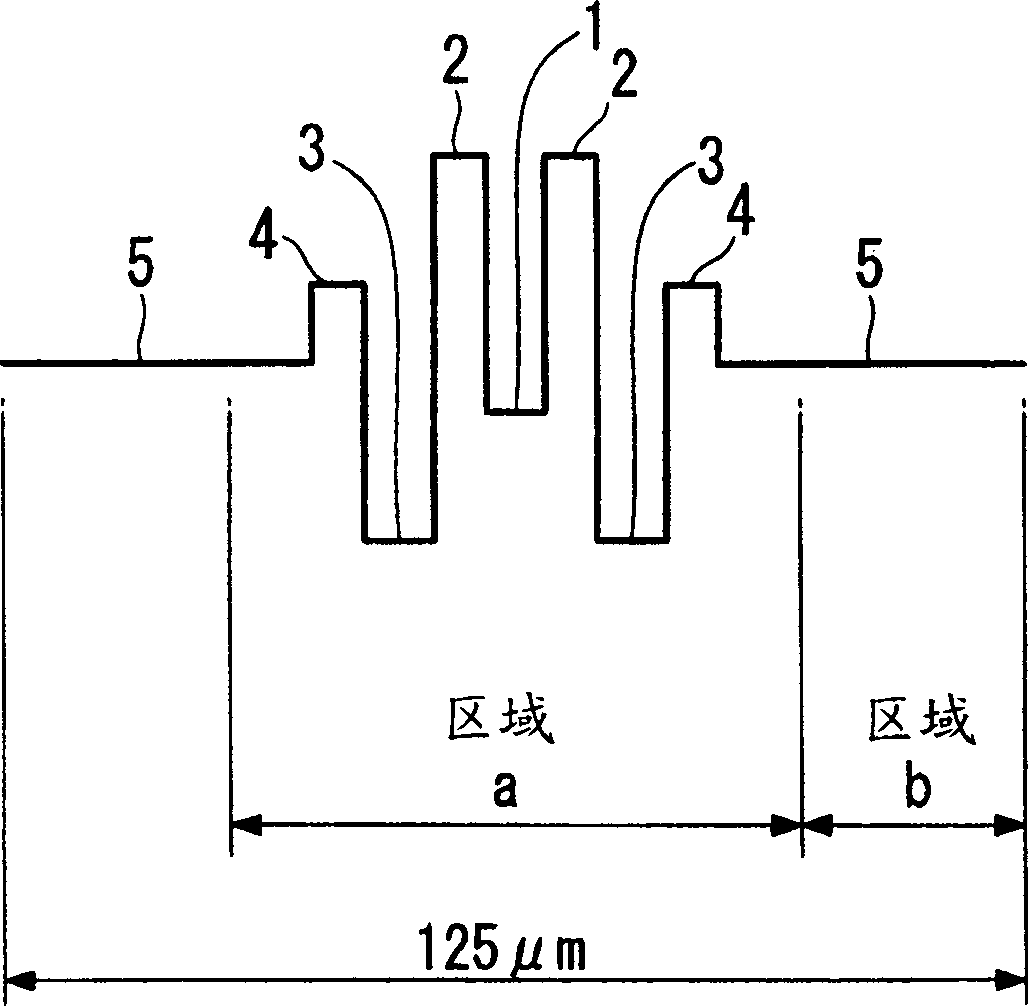 Optical fiber