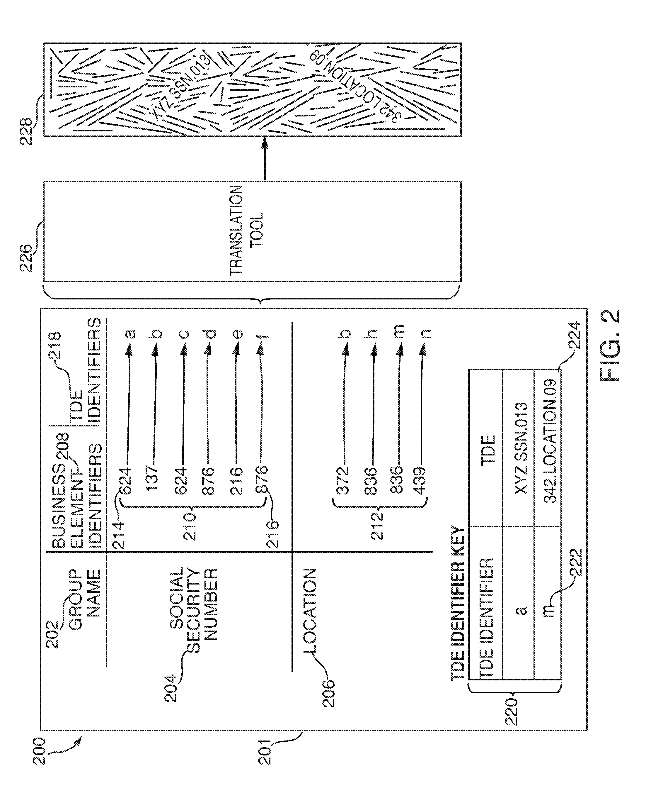 Data lineage notification tools