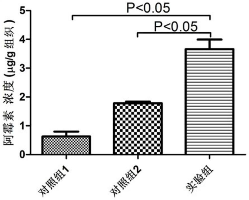 A tumor drug-loaded microparticle preparation and its preparation method