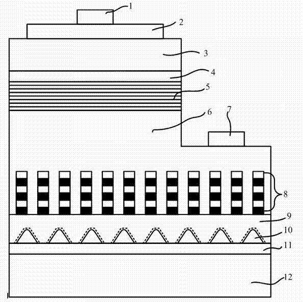 Manufacturing method for near ultraviolet LED device