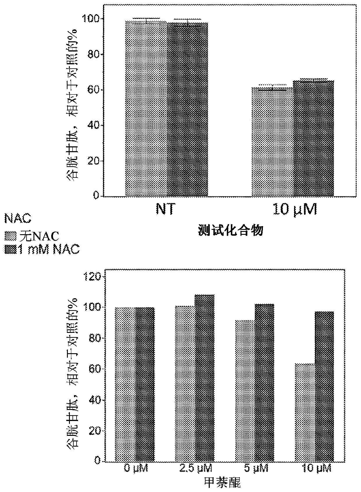 Methods of using substituted pyrazole and pyrazole compounds and for treatment of hyperproliferative diseases