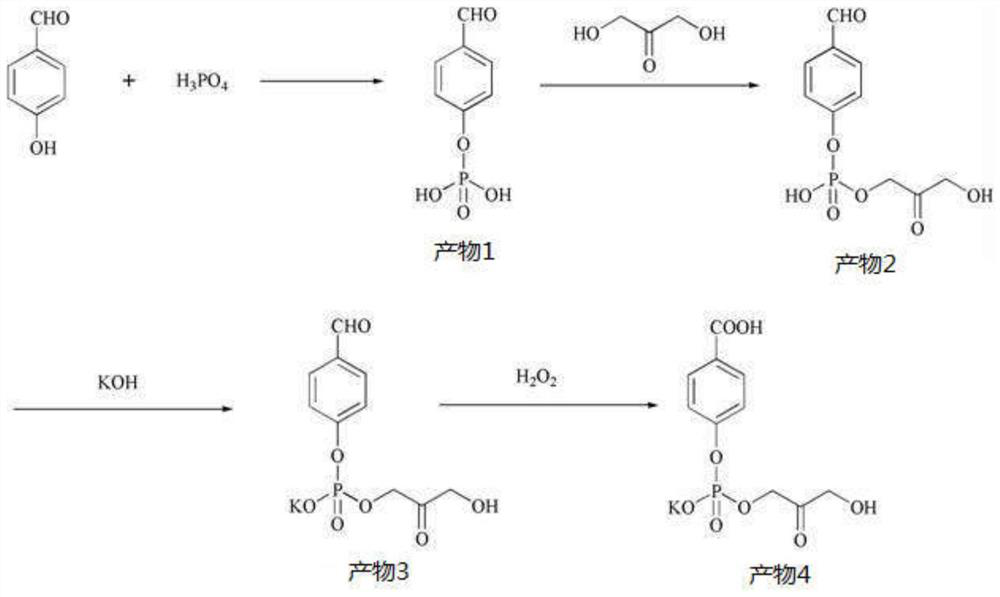 Amphiphilic ionomer enhanced healthy environment-friendly hot melt adhesive as well as preparation and application thereof