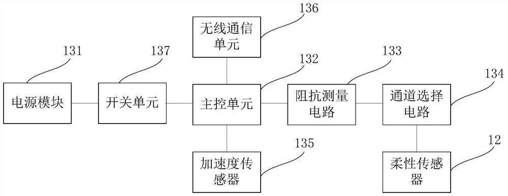 Liquid content measuring device and system and nursing product