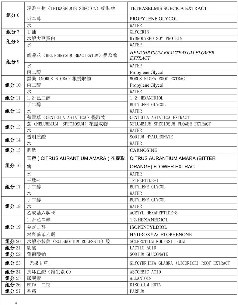 Carnosine firming-lifting facial mask and preparation method of mask