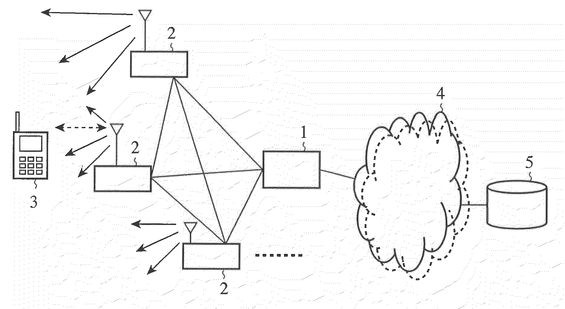 Communication method, base station, communication system, and mobile terminal