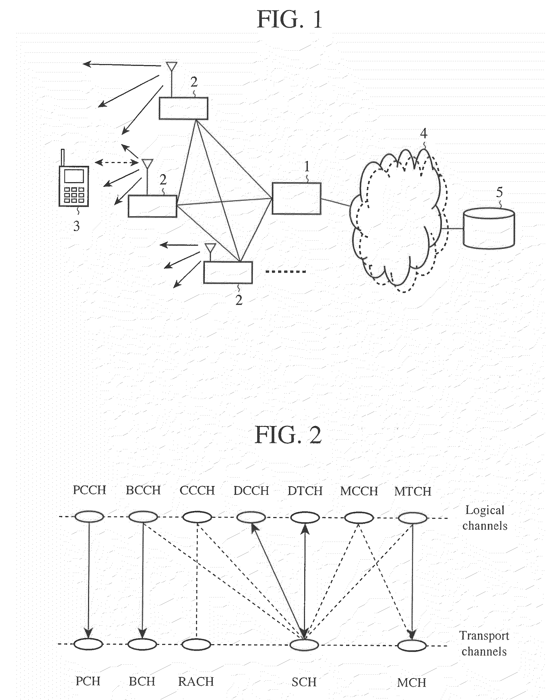 Communication method, base station, communication system, and mobile terminal