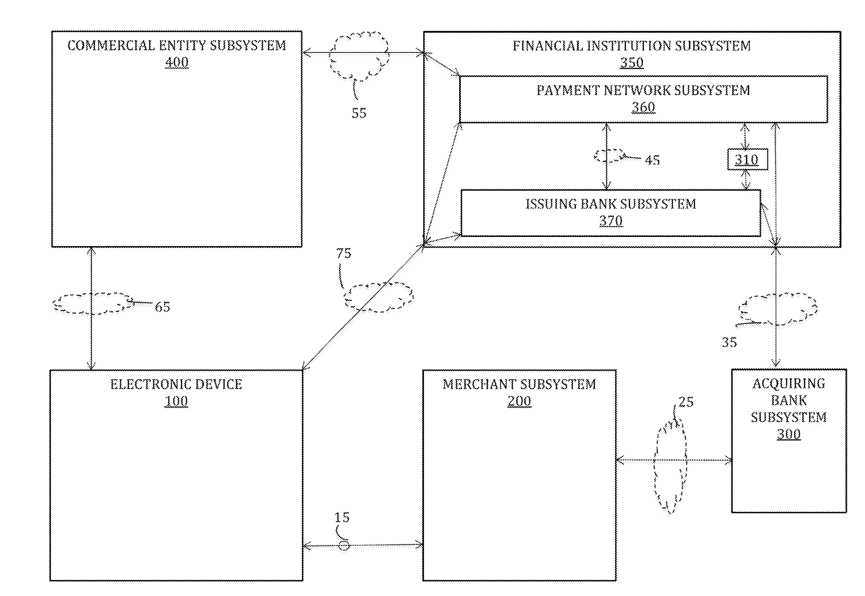 Management of reloadable credentials on an electronic device using an online resource