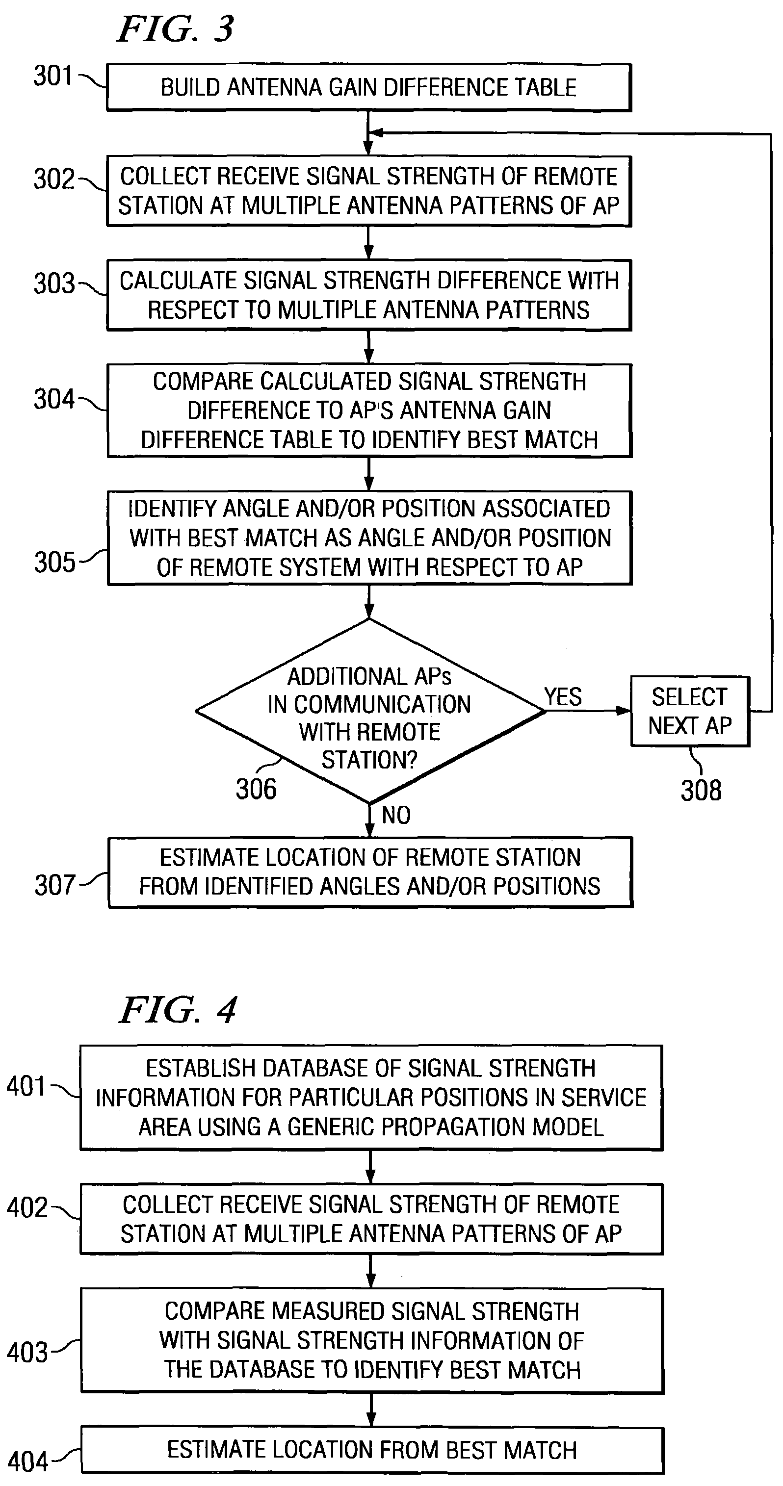 Location positioning in wireless networks