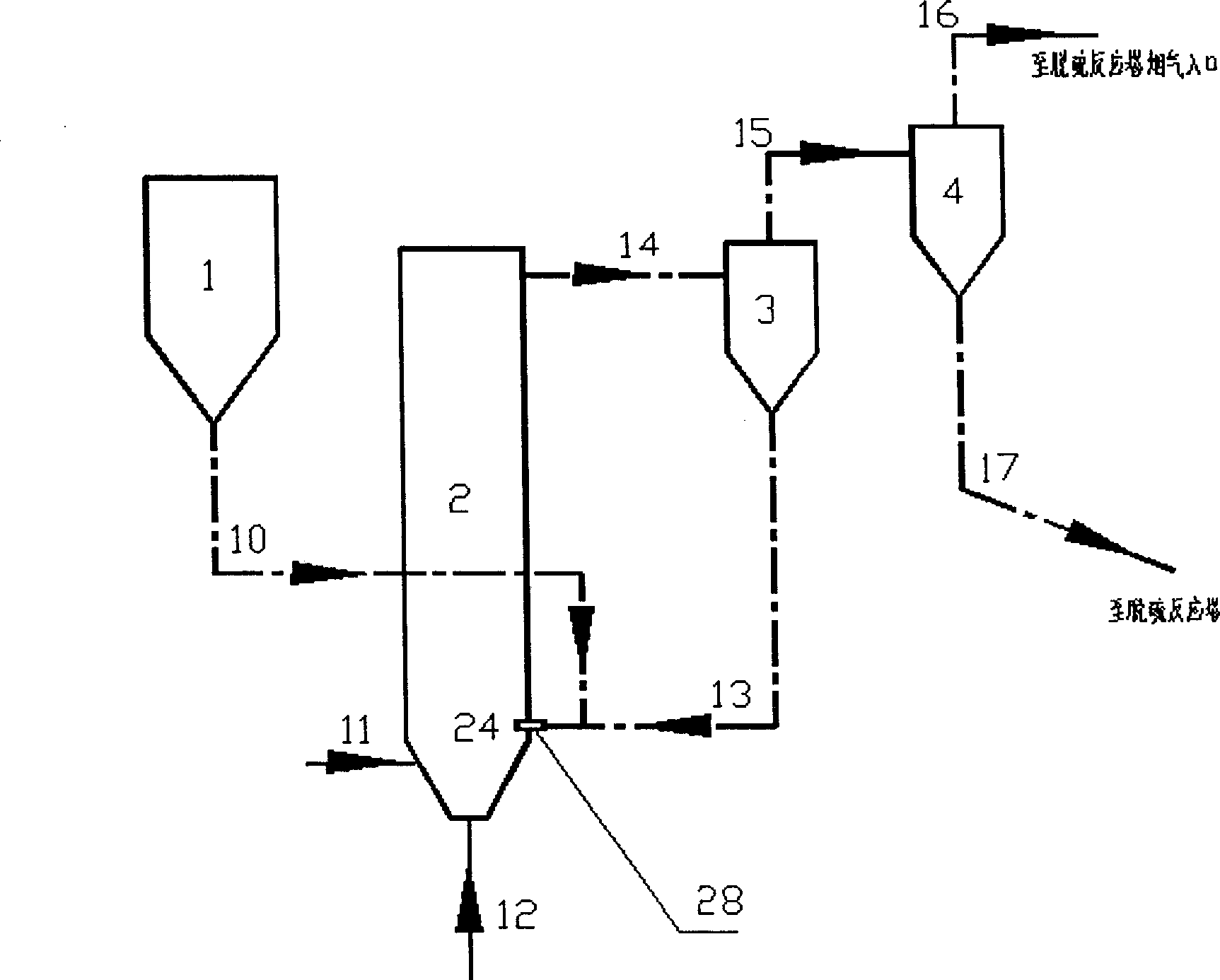 Circulation fluidized dry flue gas desulfurizing process by adopting mixed feeding mode