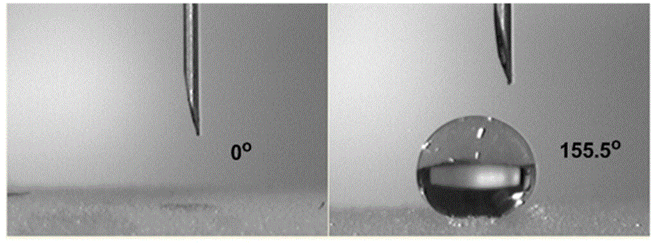 Photosensitive polymer modified adsorbing material and preparation method and application of photosensitive polymer modified adsorbing material