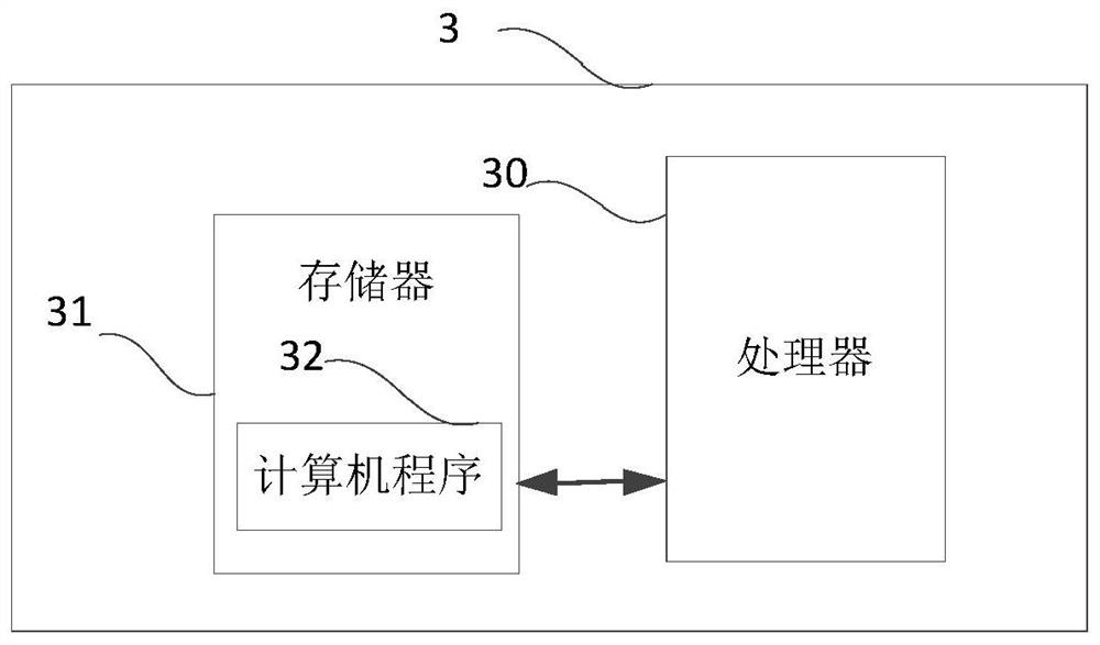 License plate processing method, device and equipment and computer readable storage medium