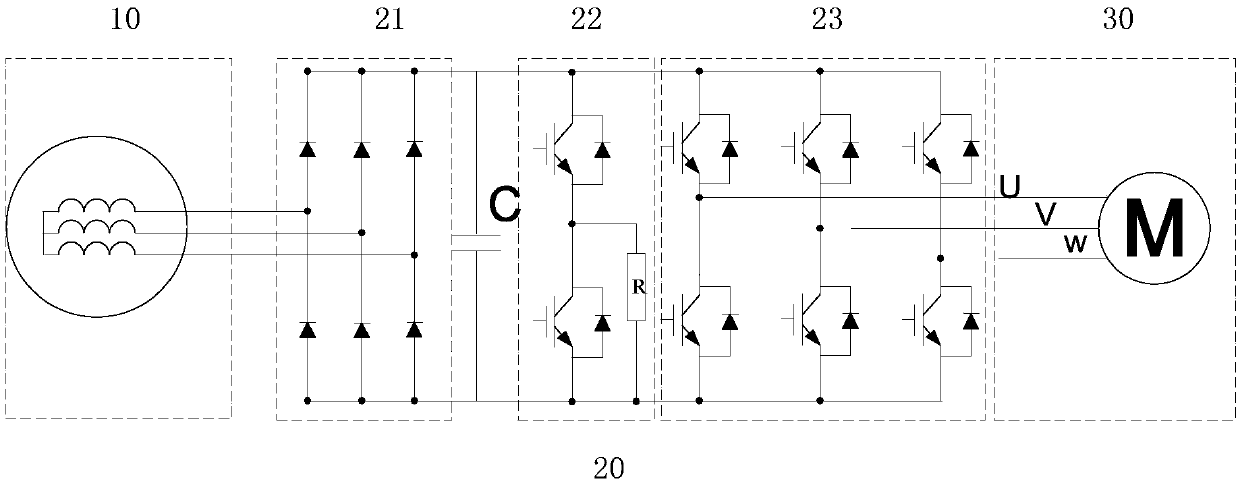 Ship motor brake control system