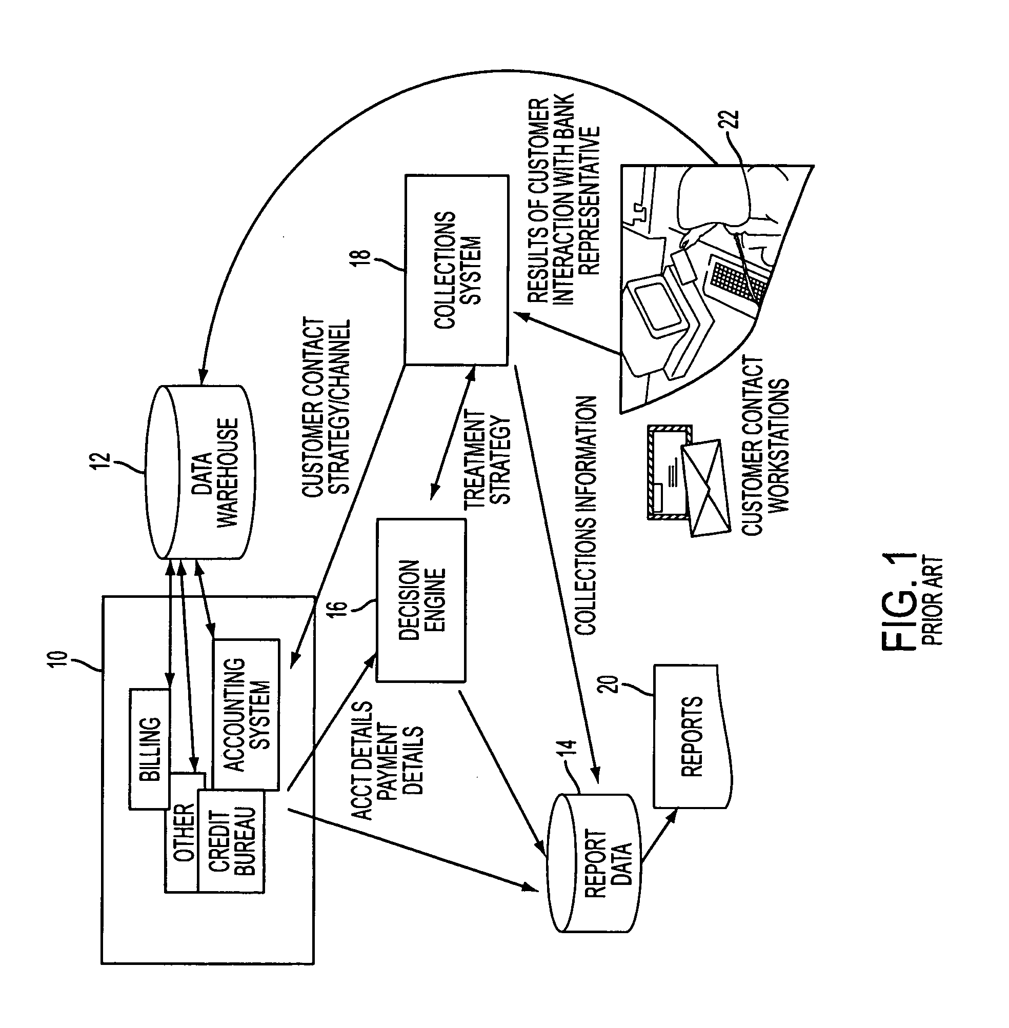 Automated receivables management system