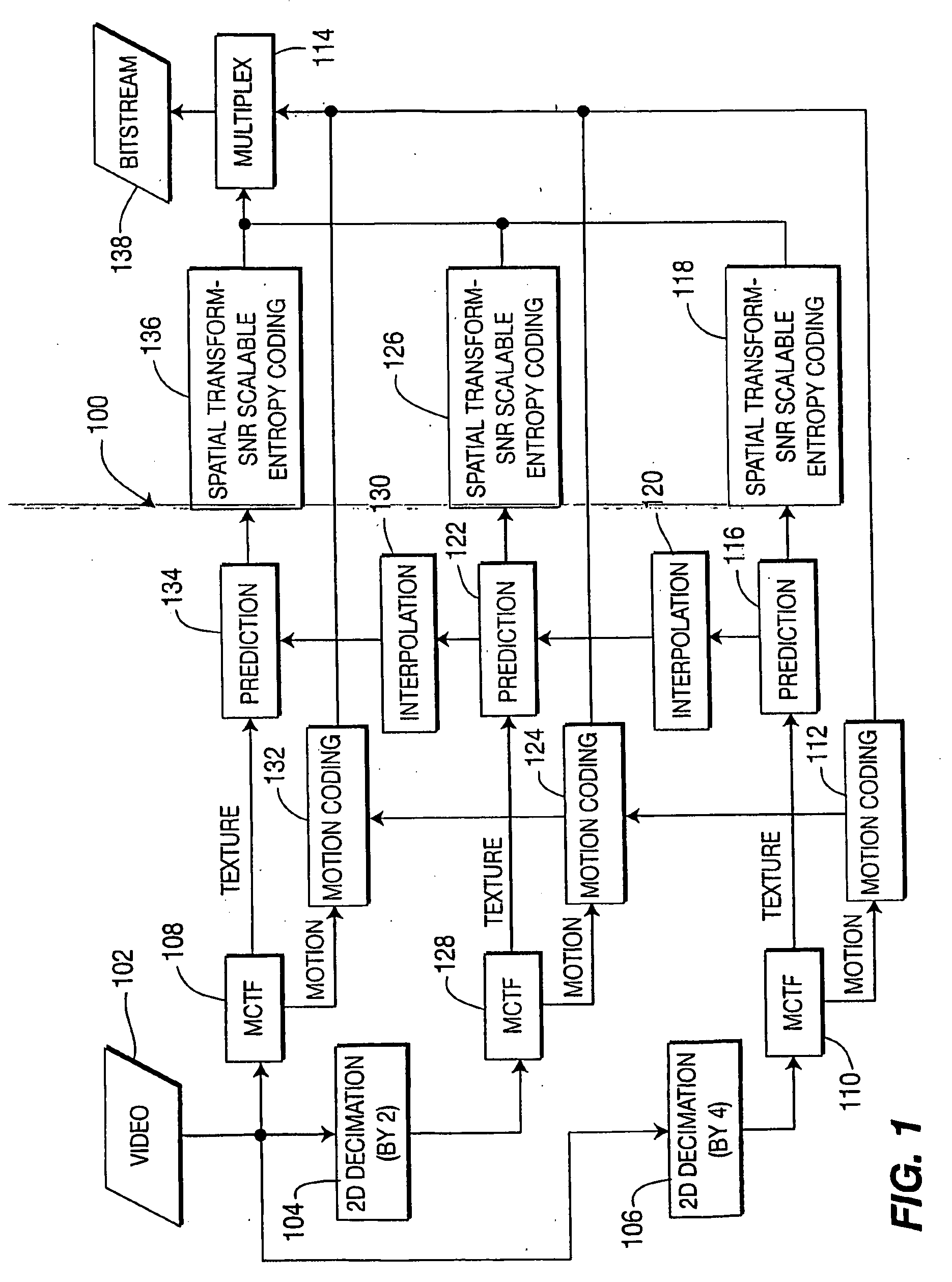 Method and Apparatus for Macroblock Adaptive Inter-Layer Intra Texture Prediction